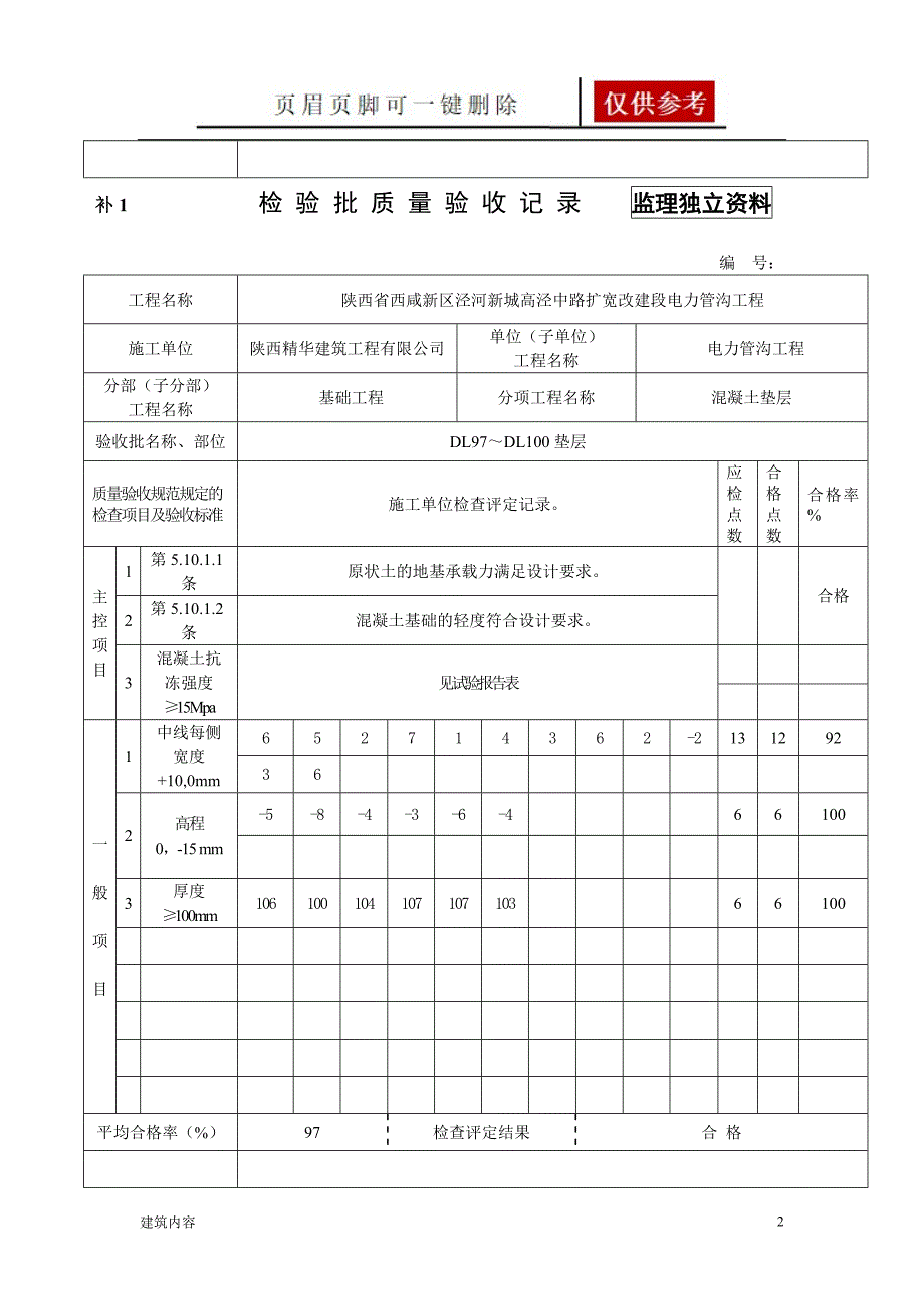 电力管沟混凝土垫层知识资料_第2页