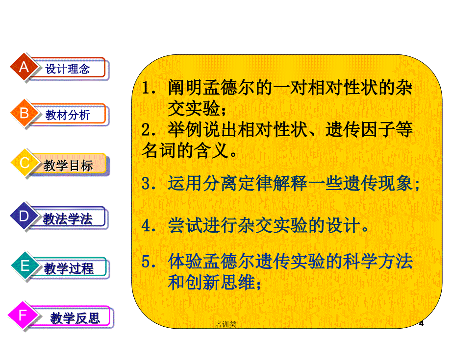 孟德尔的豌豆杂交实验(一)说课【教育类别】_第4页