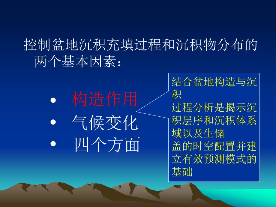 沉积盆地的构造地层分析-精品文档资料_第3页