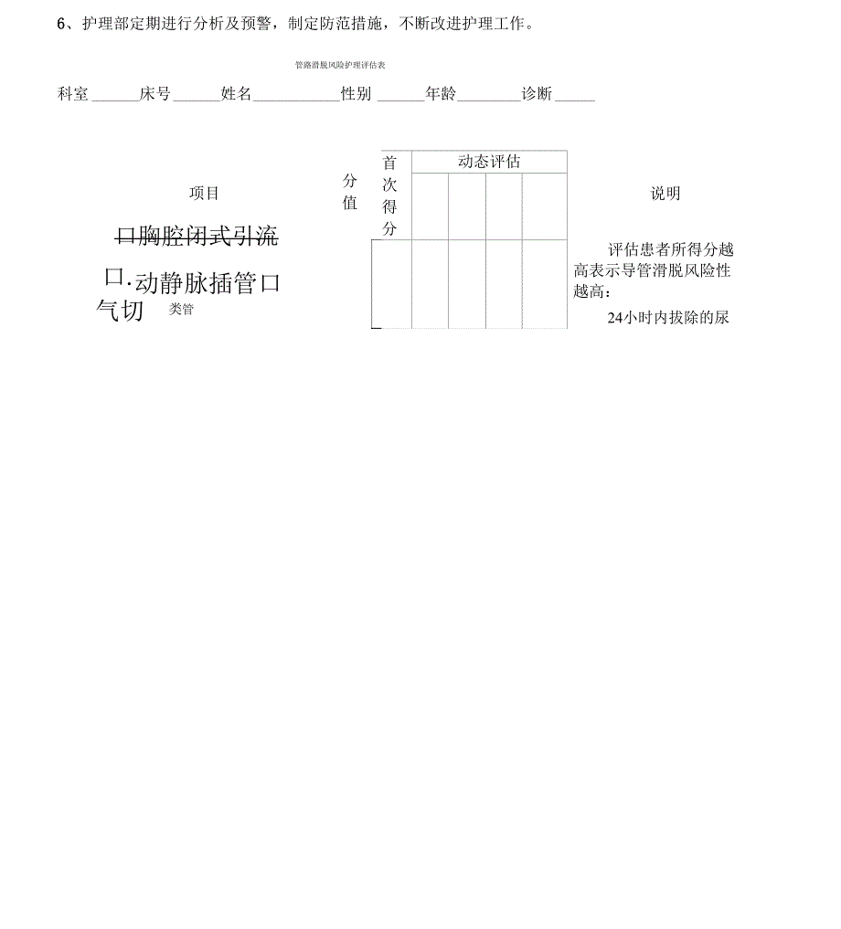 管路滑脱应急预案总结x_第2页