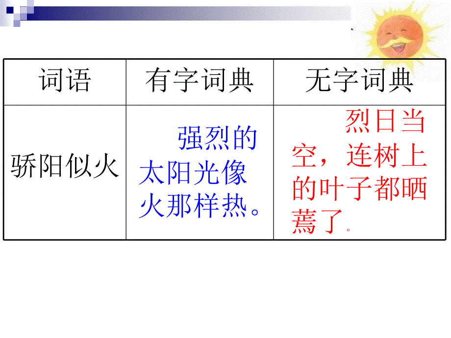 学会查无字词典_第3页