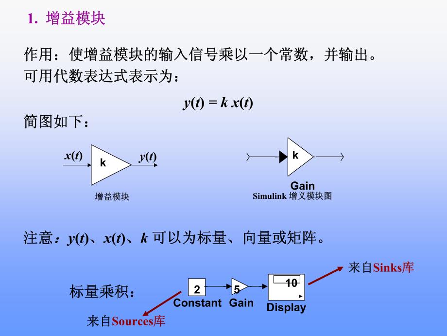 Simulink基本模块介绍_第4页