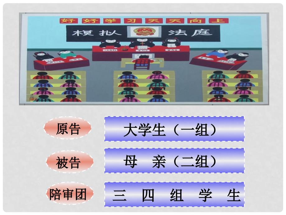 七年级政治下册 第二单元 第四课《人生当自强》第二框《少年能自强》课件（1） 新人教版_第3页