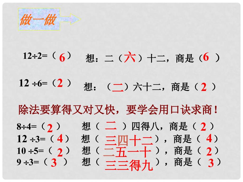 二年级数学下册 用26的乘法口诀求商 12课件 人教新课标版_第2页