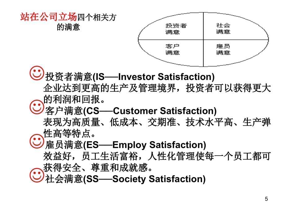 5s管理培训教材完全资料_第5页