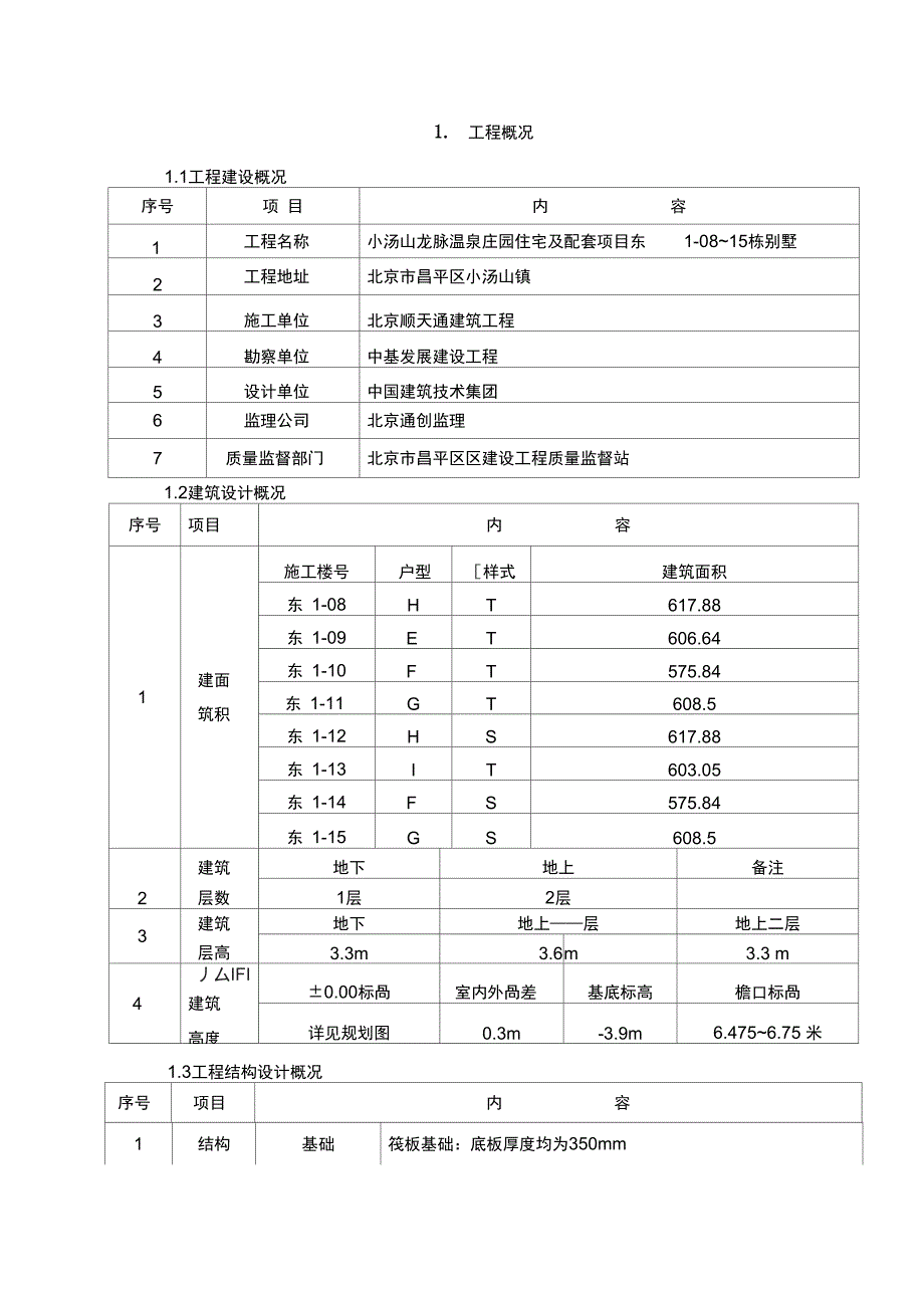 环境保护与文明施工管理方案完整_第2页