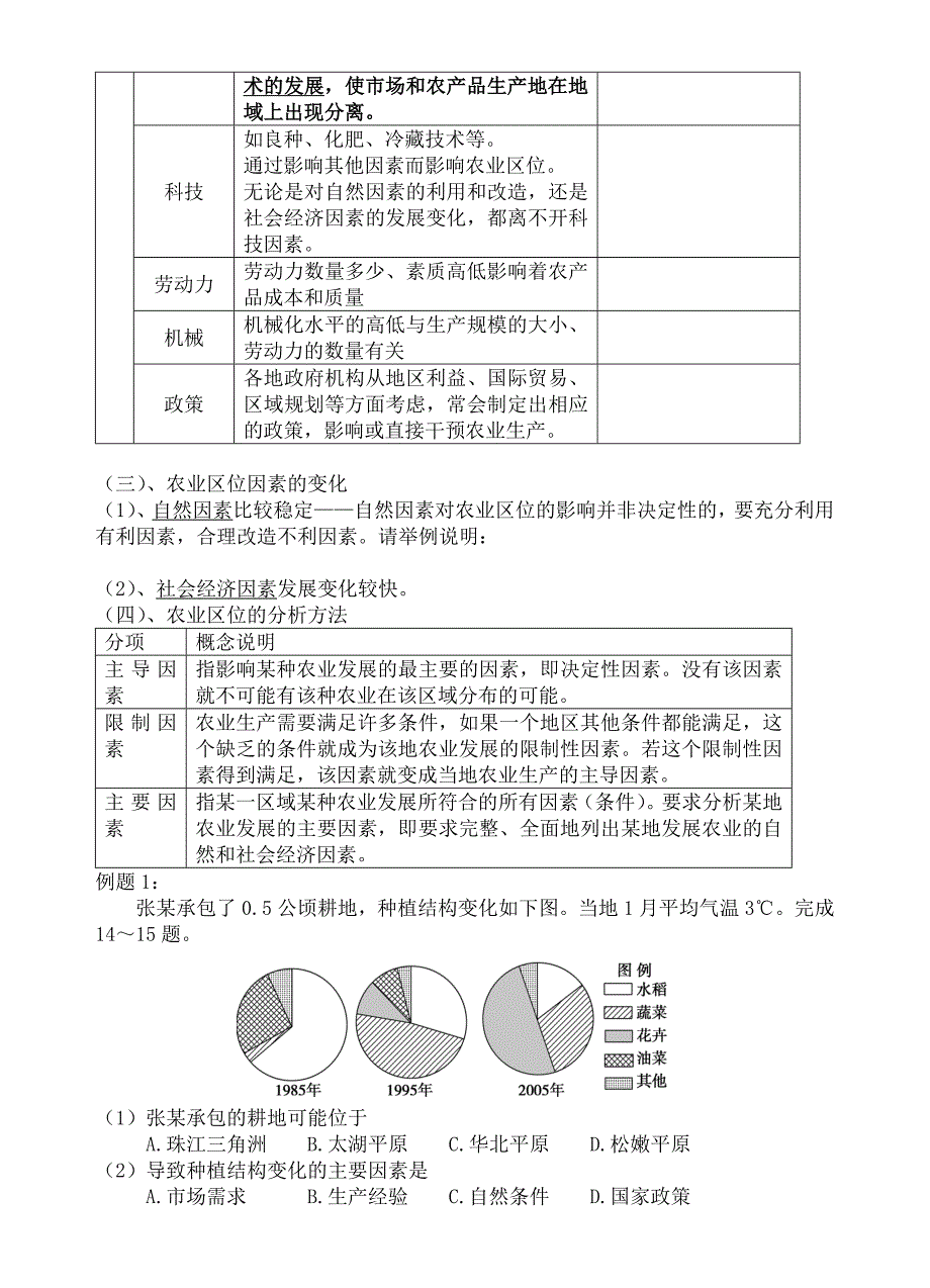 农业的区位选择学案——董波.doc_第2页