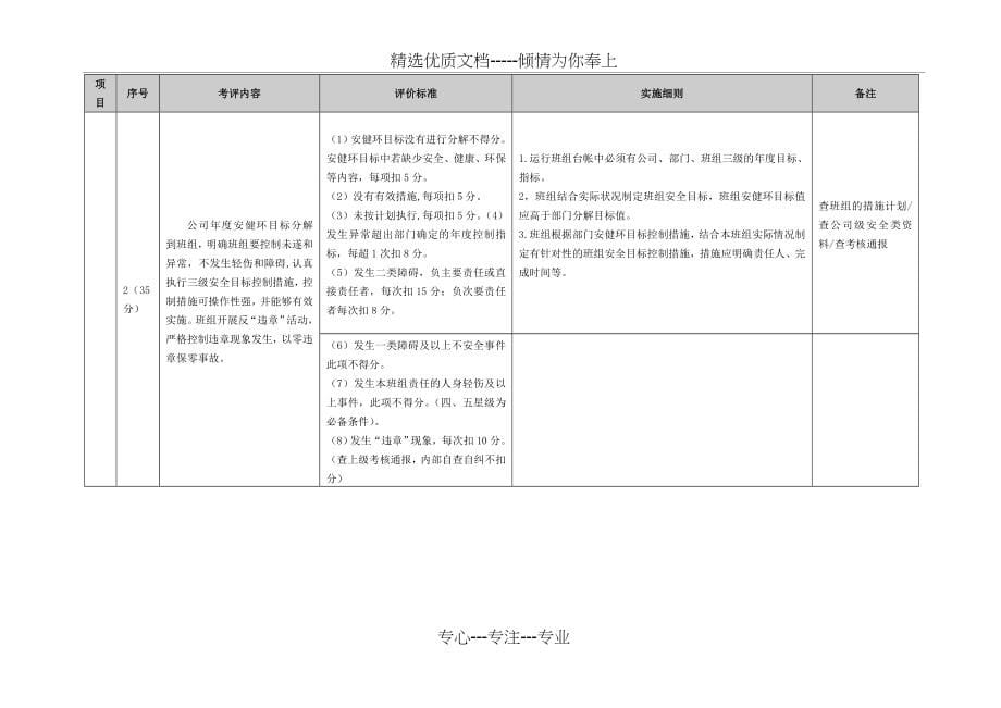 星级班组建设实施细则讨论版_第5页