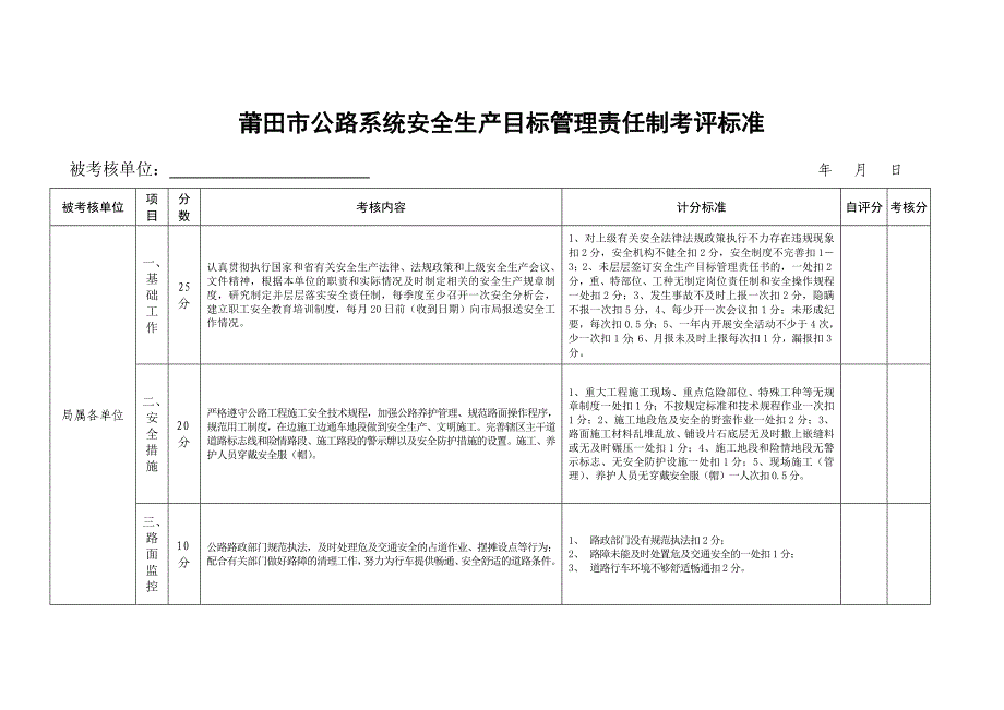 莆田市公路局安全生产目标管理责任制年度考评制度.doc_第3页