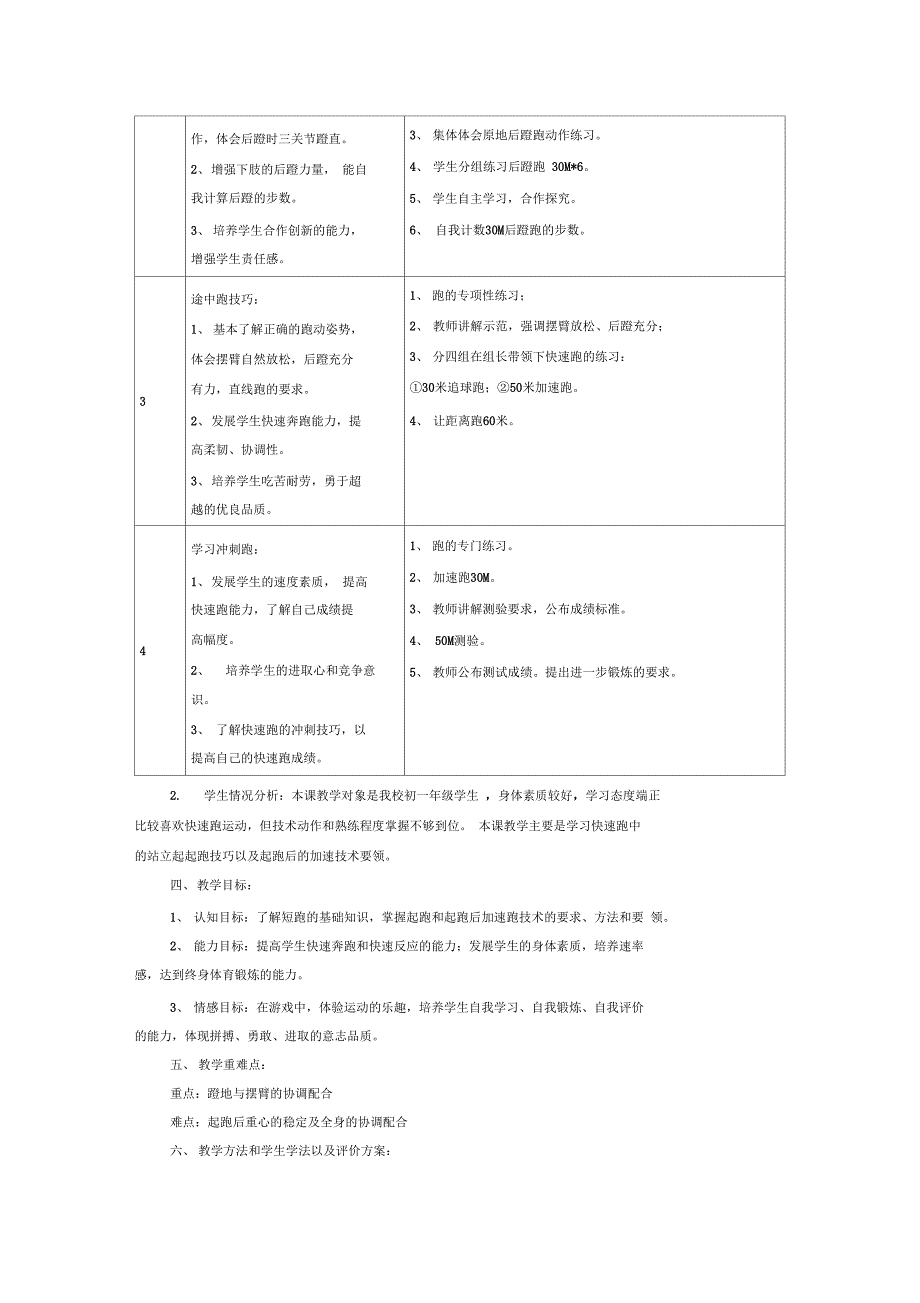 (完整)《初一年快速跑》教学设计及教案_第2页