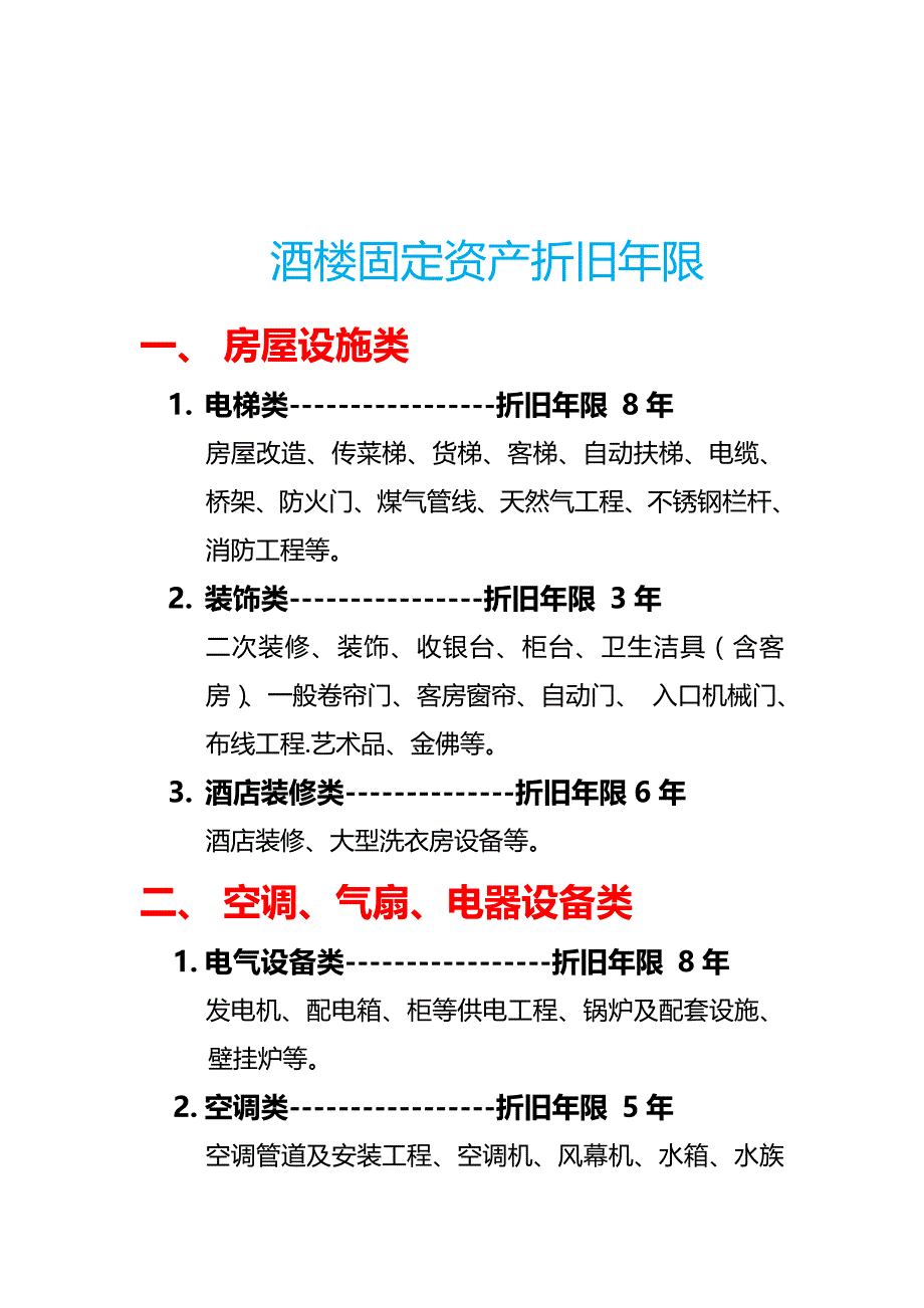 财务连锁酒店固定资产年限分类_第1页