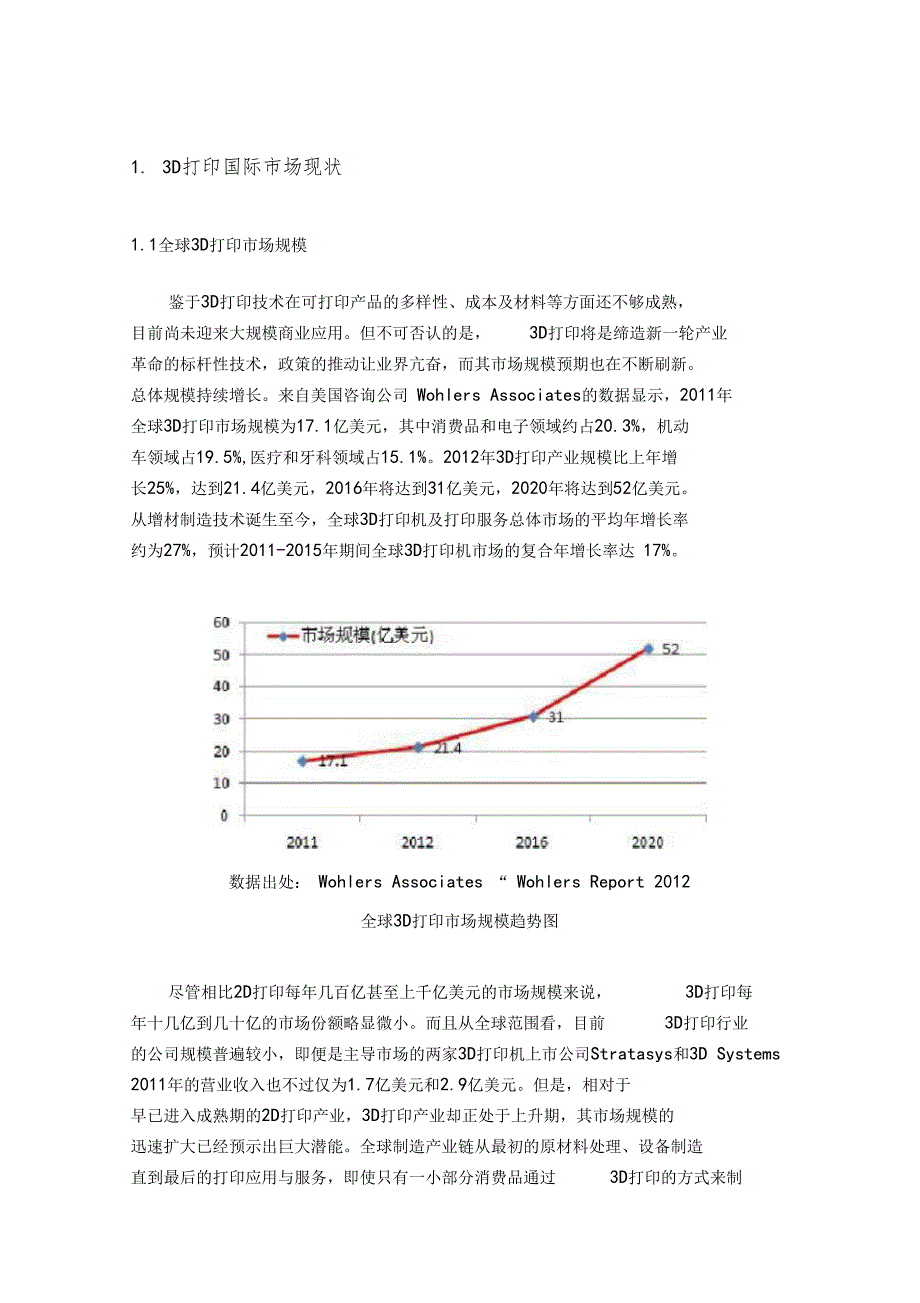 3D打印机创业计划书_第3页