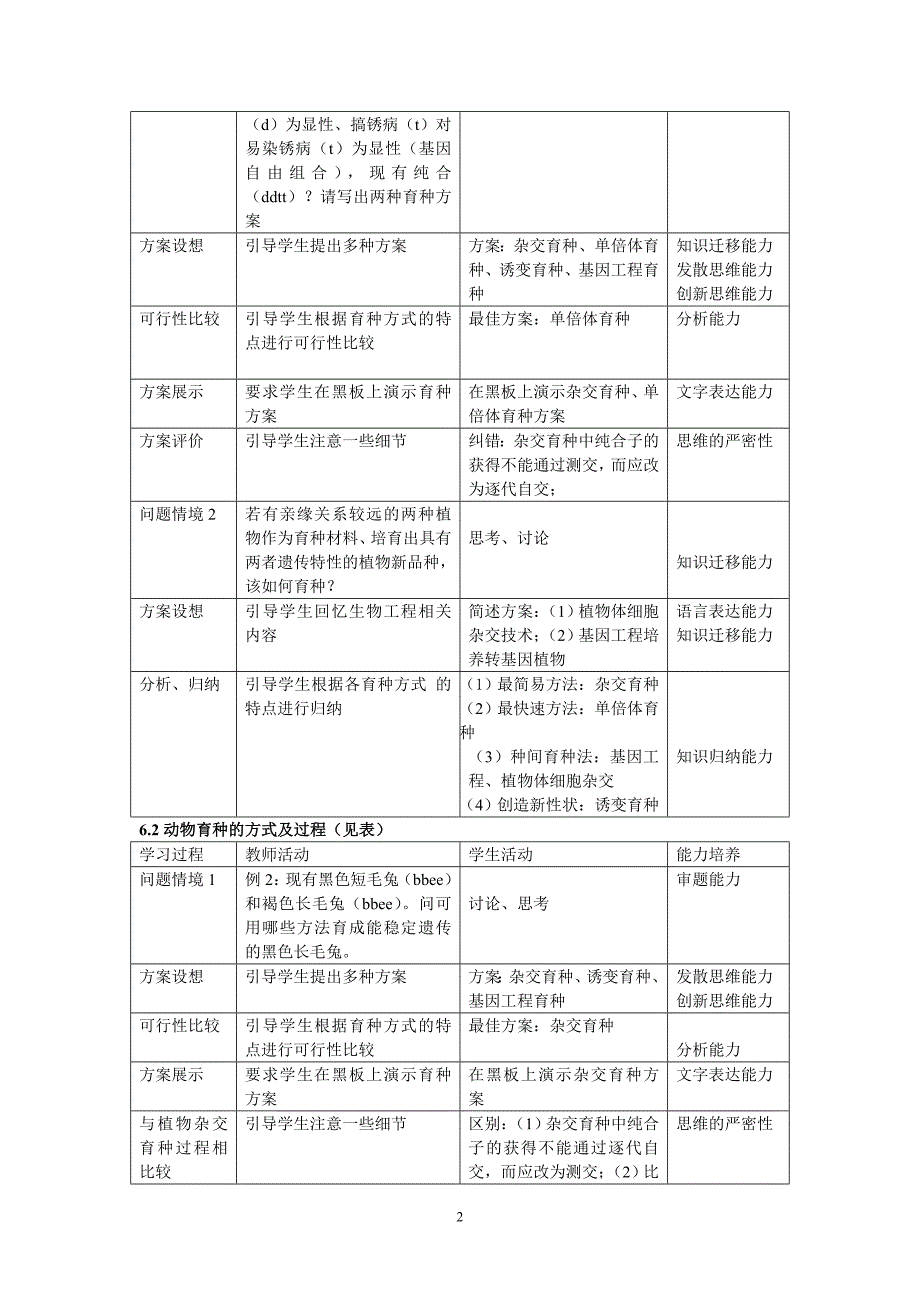 生物育种教学设计.doc_第2页