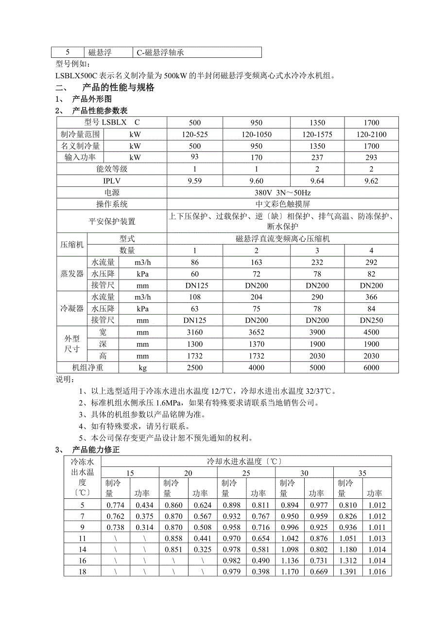 CC系列磁悬浮直流变频离心式水冷冷水机组_第2页