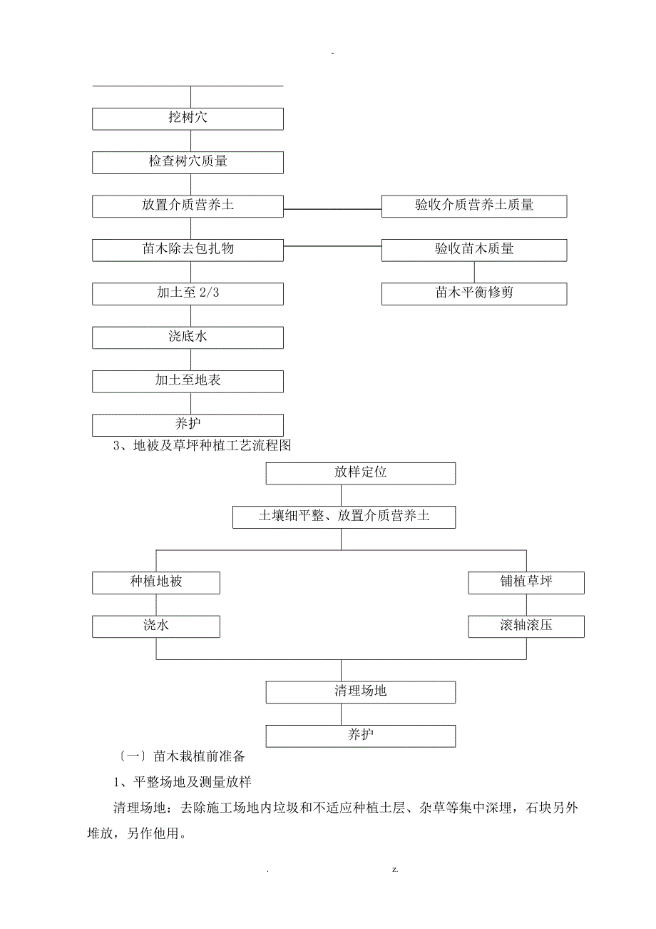 绿化施工常规节点_第4页