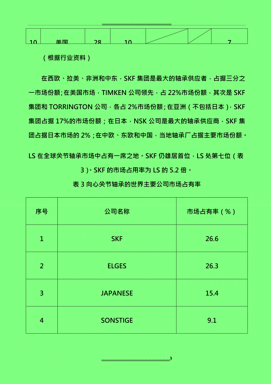 LS企业战略规划书final_第3页