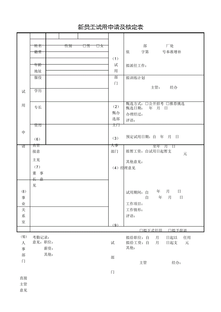 新员工试用申请及核定表_第1页