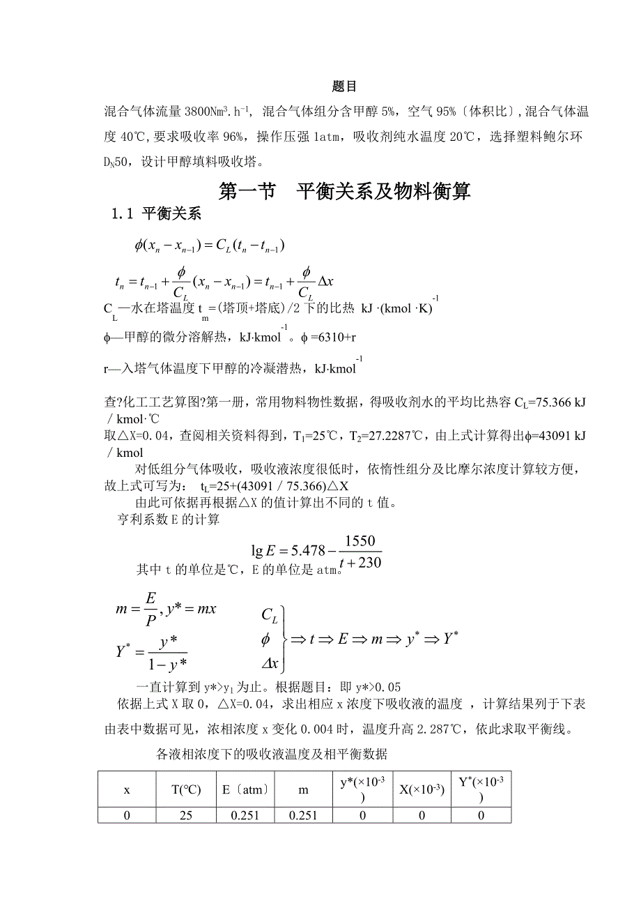 甲醇填料吸收塔_第2页