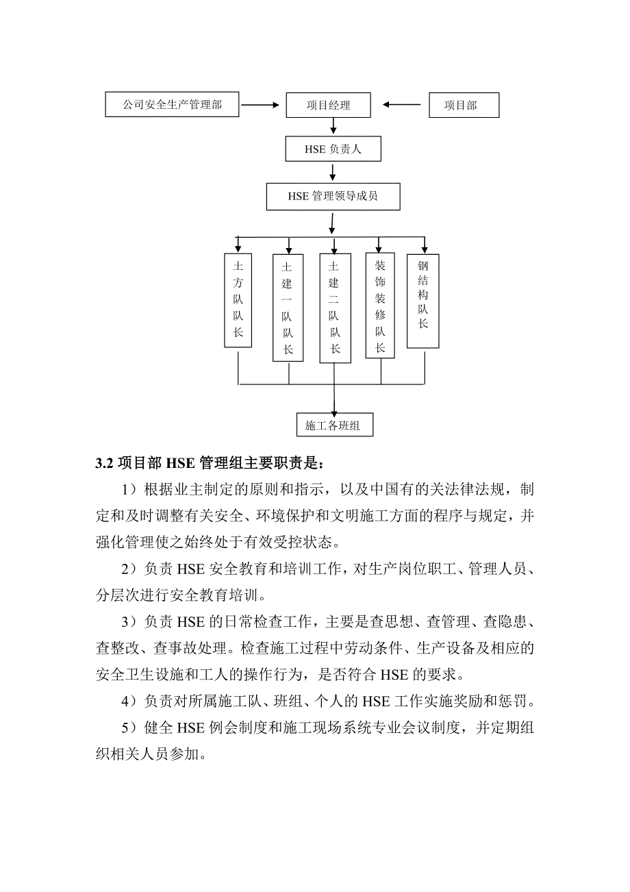 HSE管理及保证措施.doc_第3页