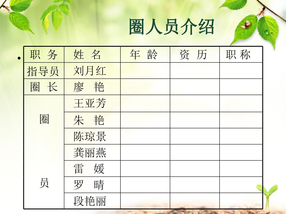 妇产科妈咪宝贝圈医学技术_第2页