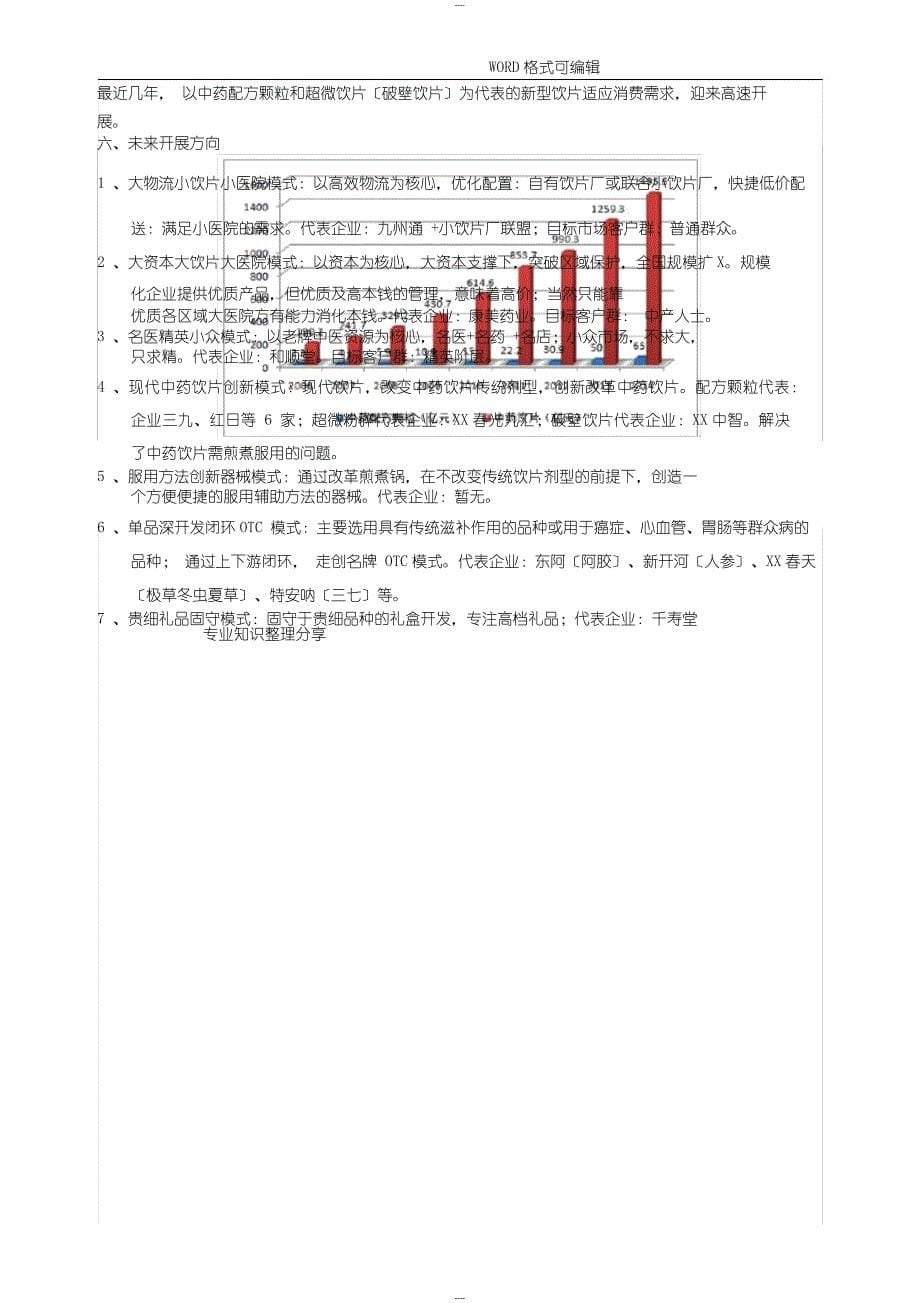 中药饮片行业现状和前景2018年_第5页