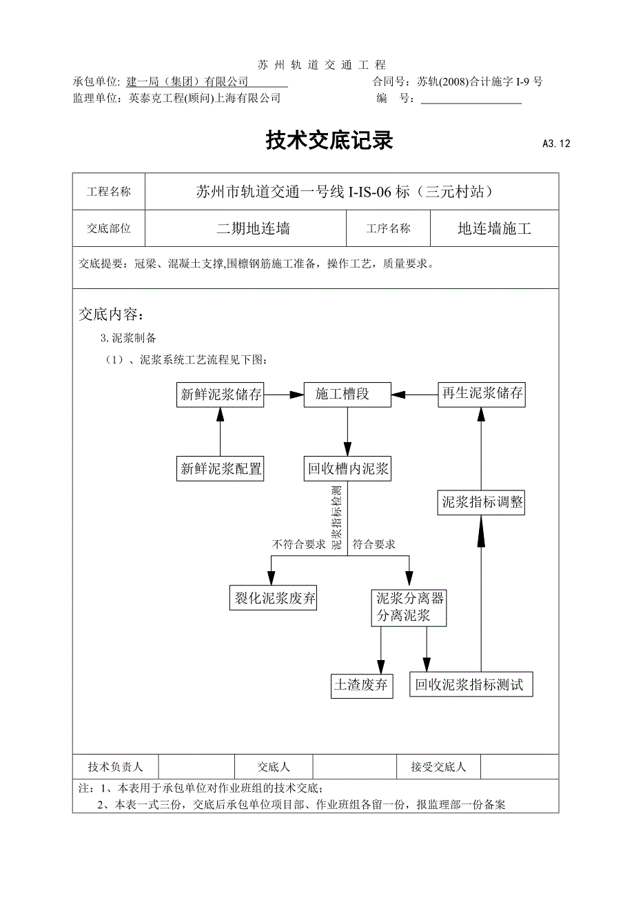 地连墙技术交底.doc_第4页