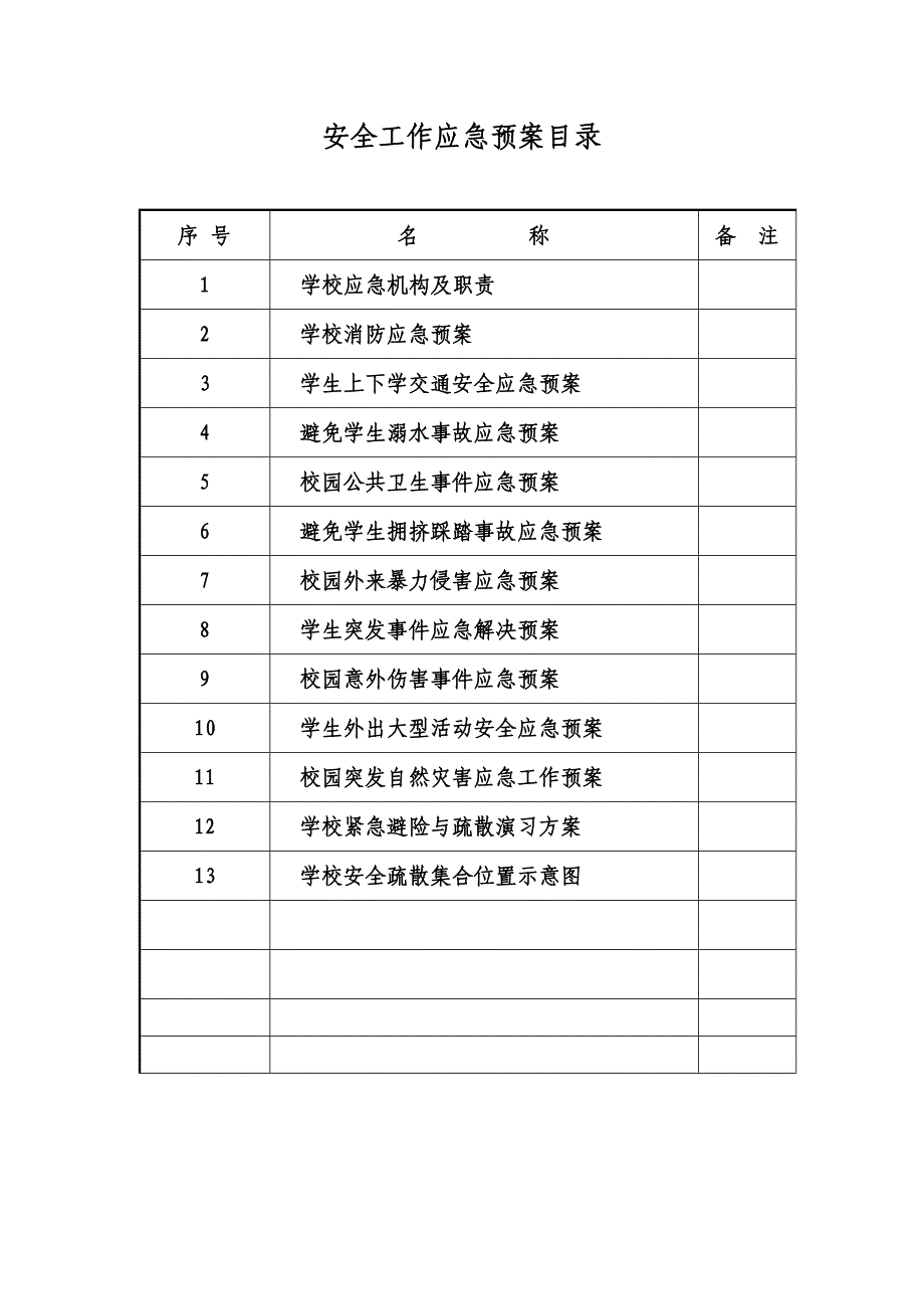 三宫乡中心学校各种应急预案汇编_第2页