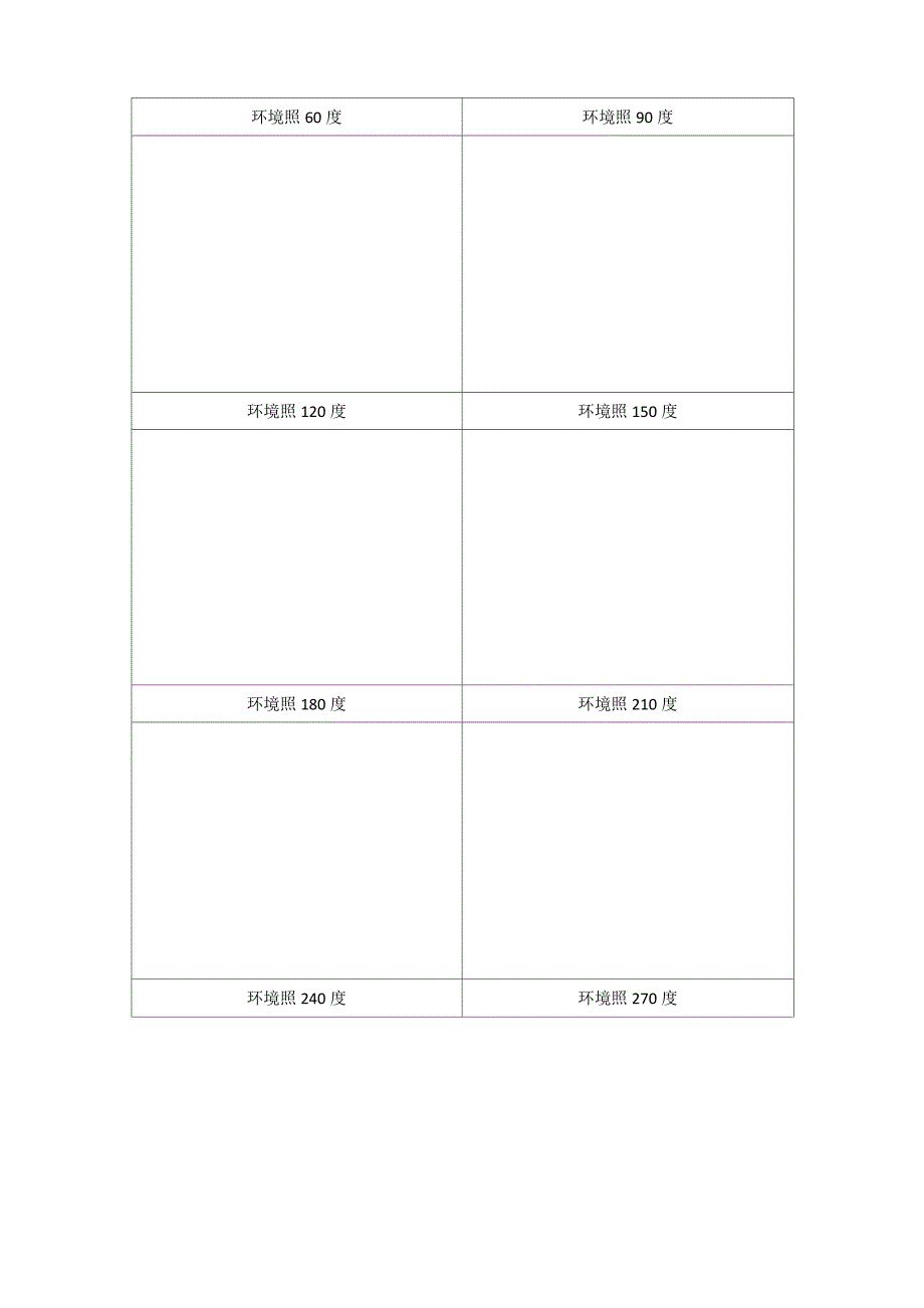 xxx站点选址报告(存量站)_第3页