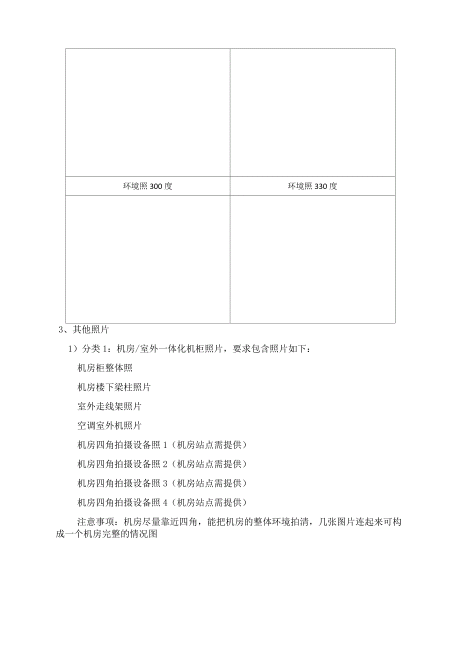 xxx站点选址报告(存量站)_第4页
