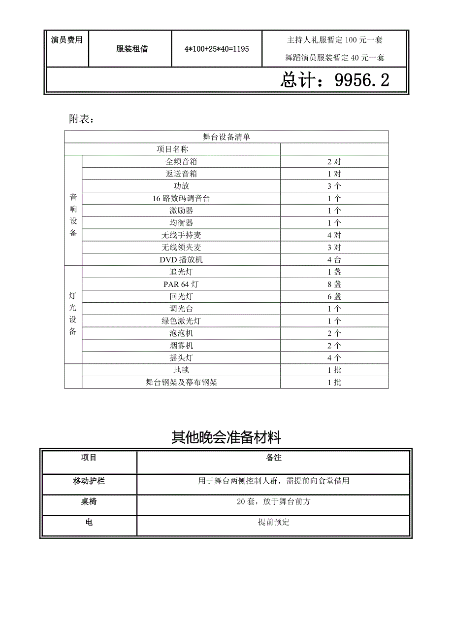 迎新晚会物料_第2页