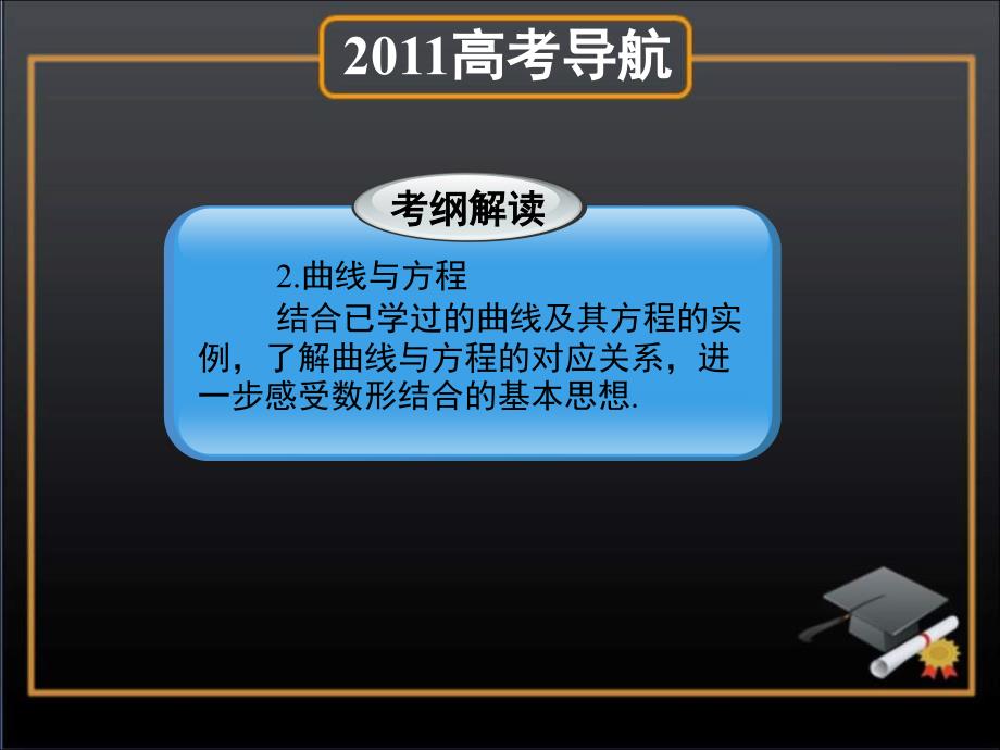 轮复习课件29园锥曲线方程_第3页