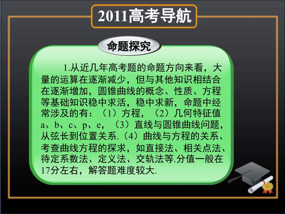 轮复习课件29园锥曲线方程_第4页