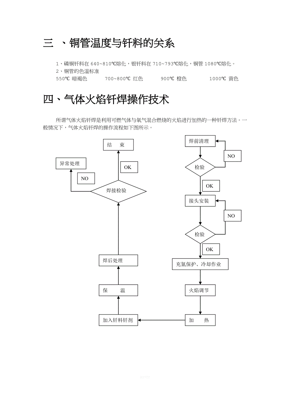 钎焊工艺.doc_第4页