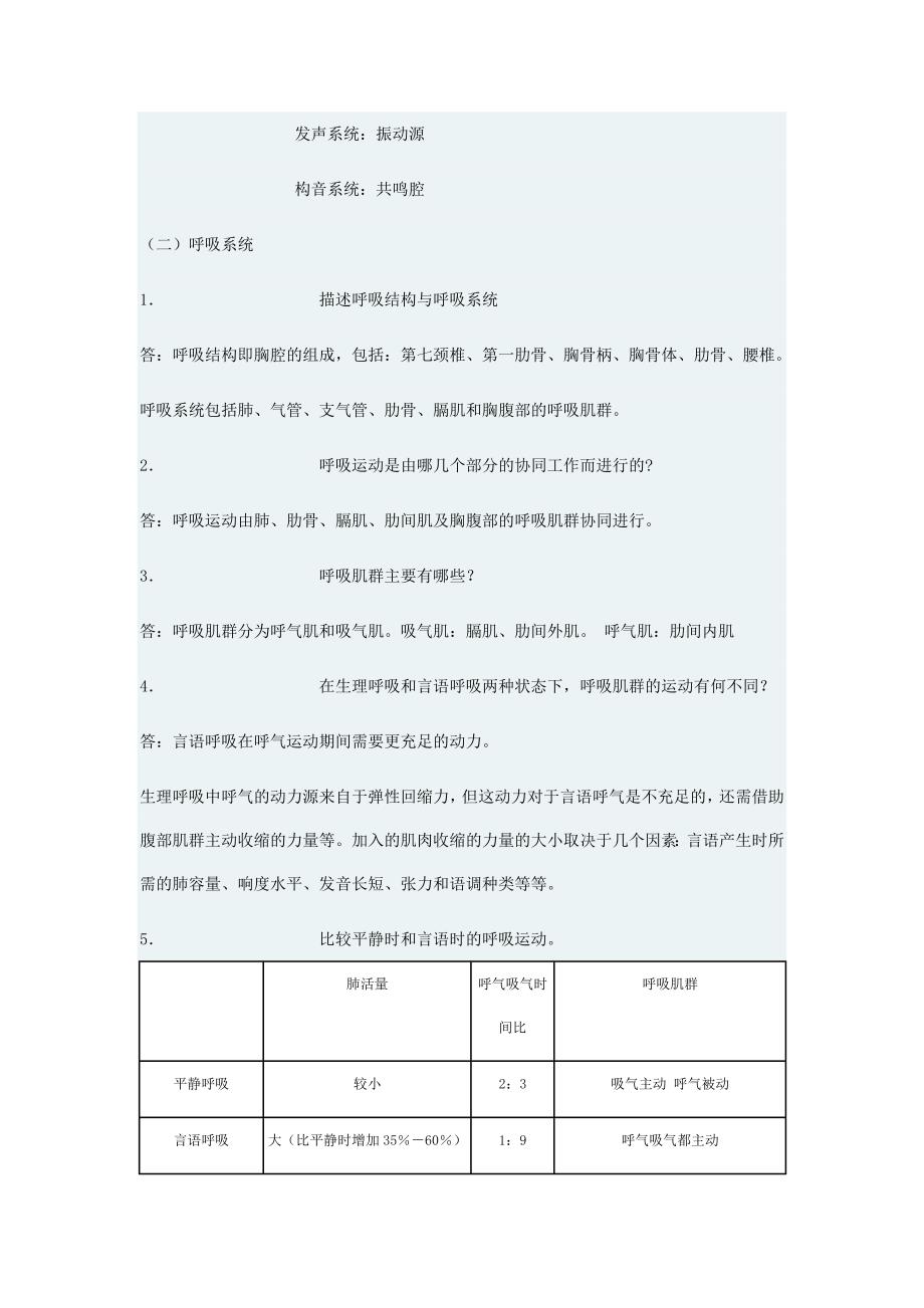 嗓音言语的解剖与生理发声的基本功能.doc_第2页