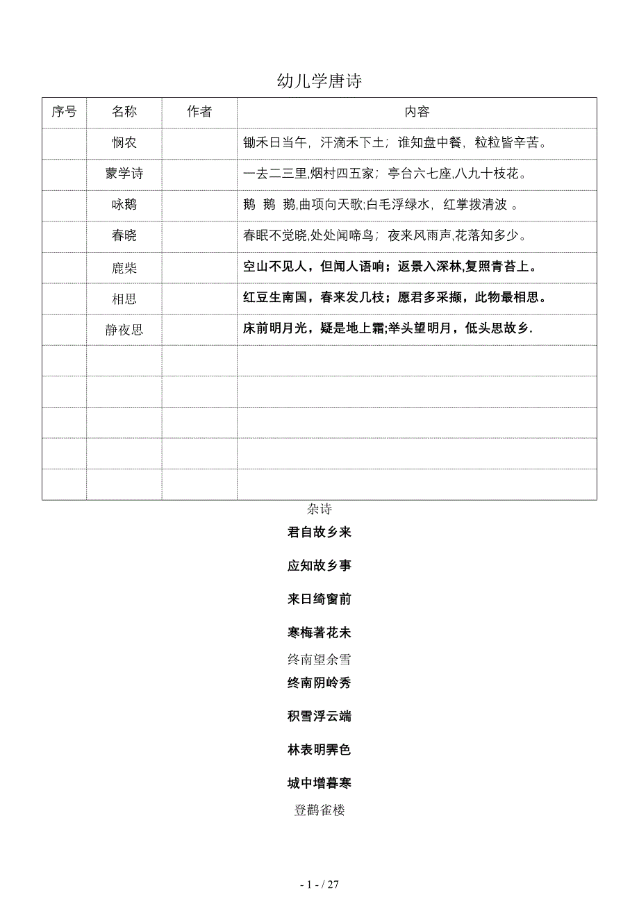 幼儿学唐诗(可直接打印)_第1页