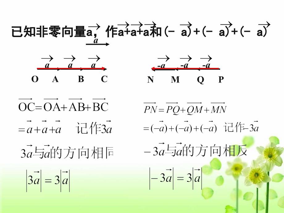 数乘向量和平行向量基本定理_第4页