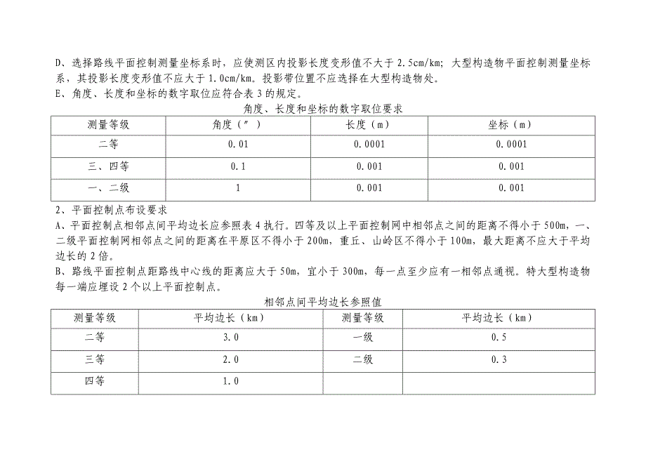 公路工程勘测规范_第4页