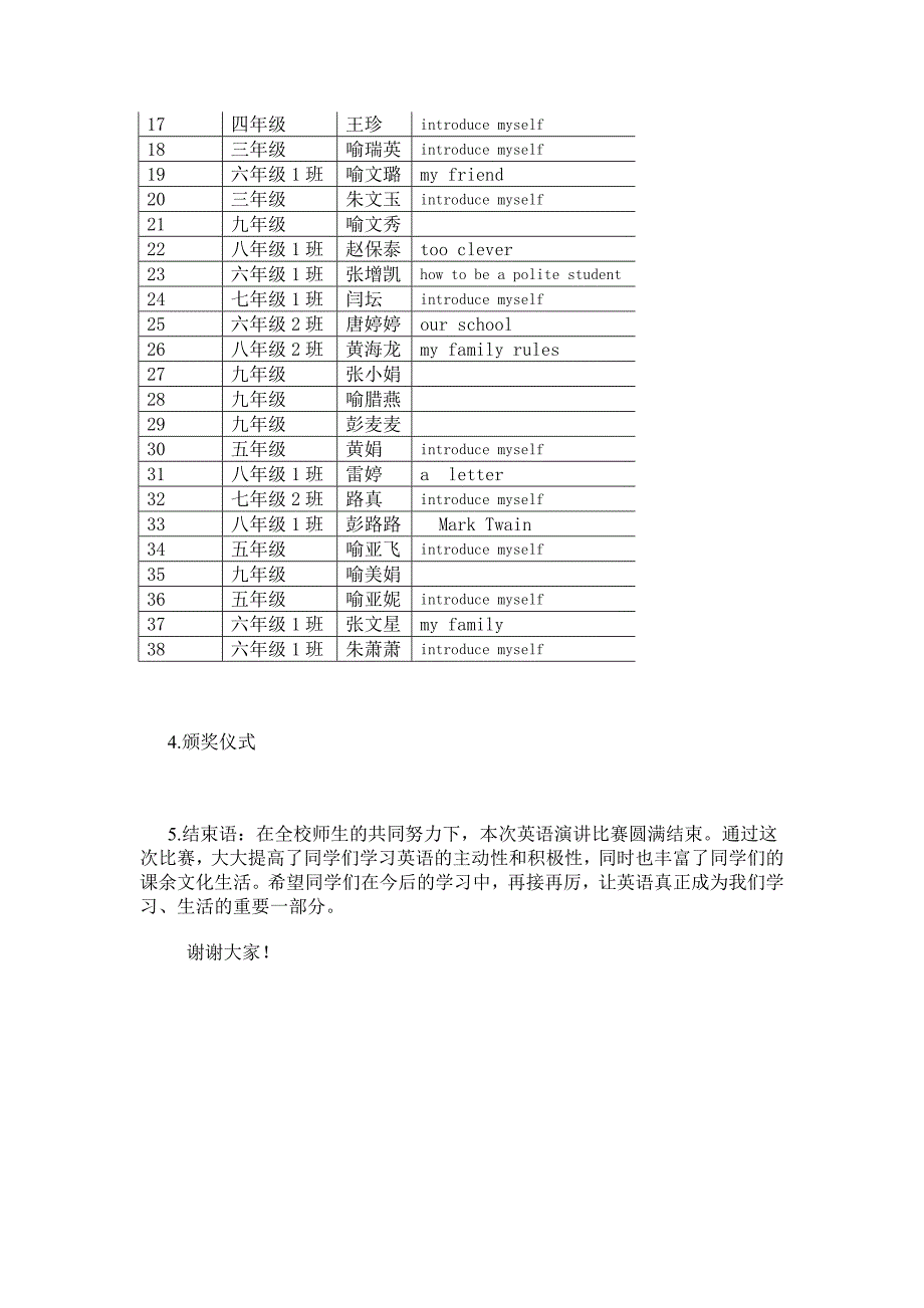 英语演讲台词_第2页