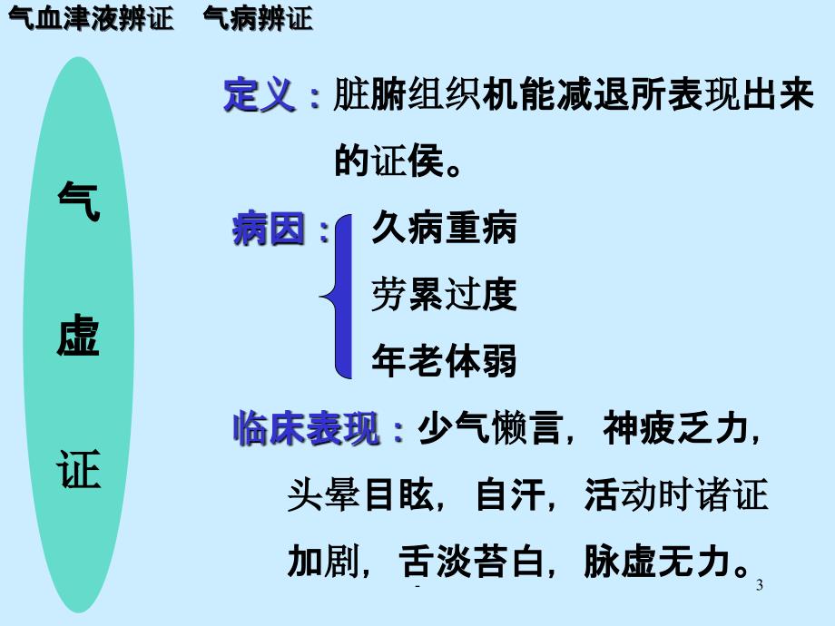 气血津液辨证课件_第3页