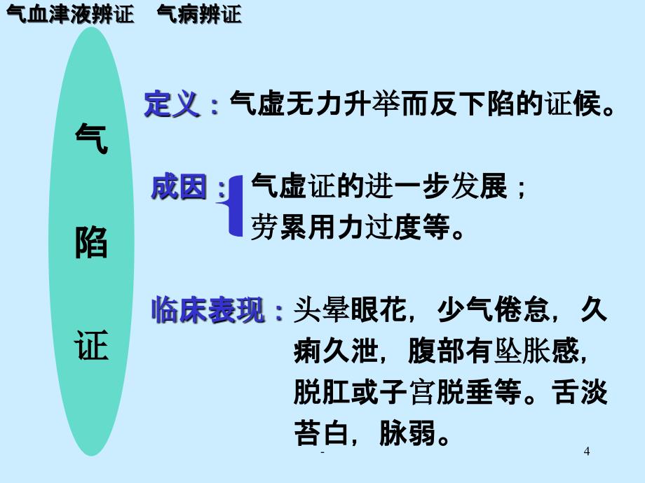 气血津液辨证课件_第4页