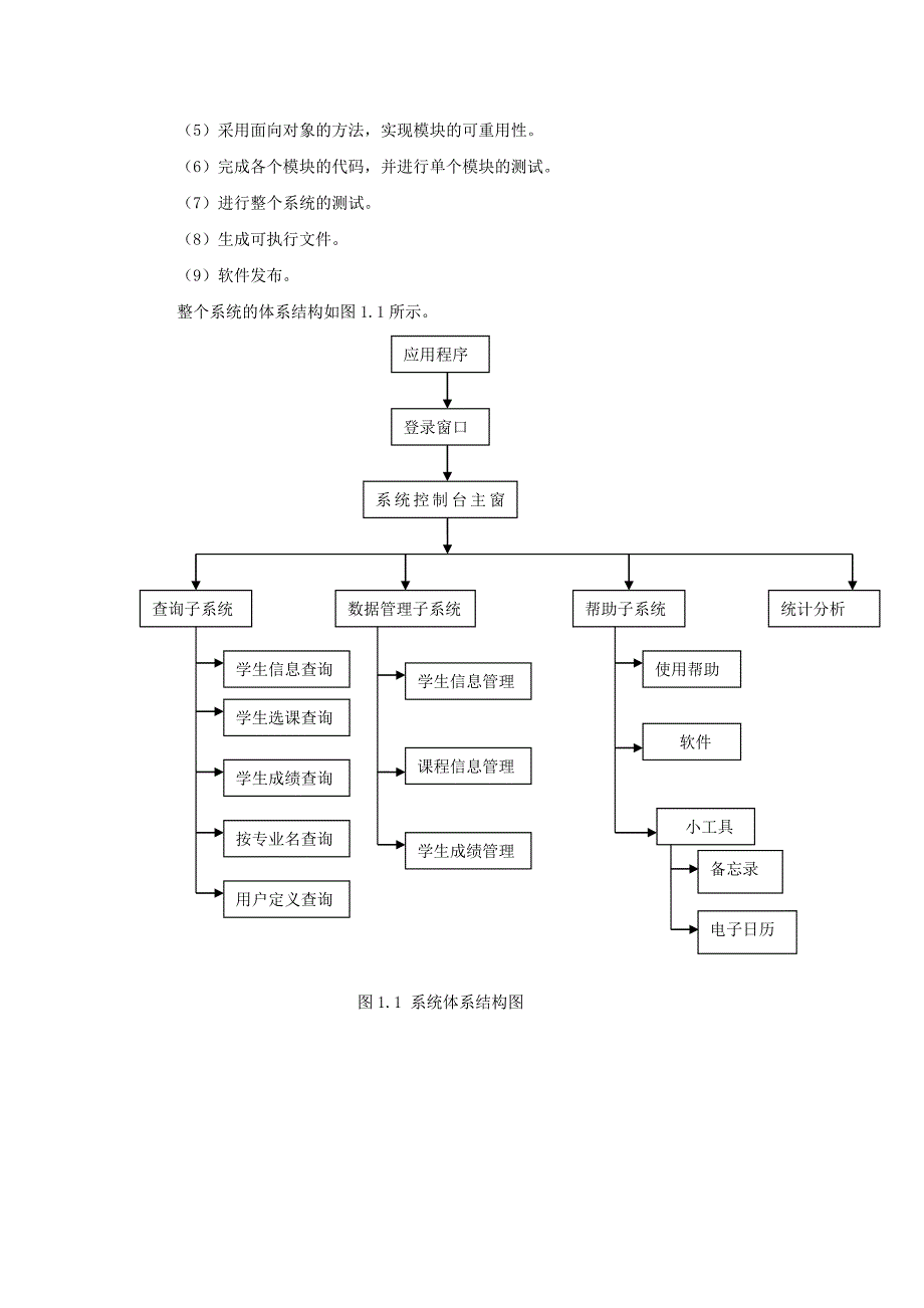 PowerBuilder程序设计-学生成绩信息管理系统_第4页