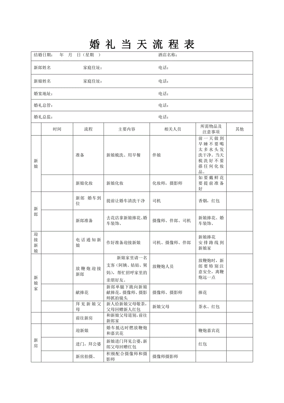 婚礼当天流程表(详细版)_第1页