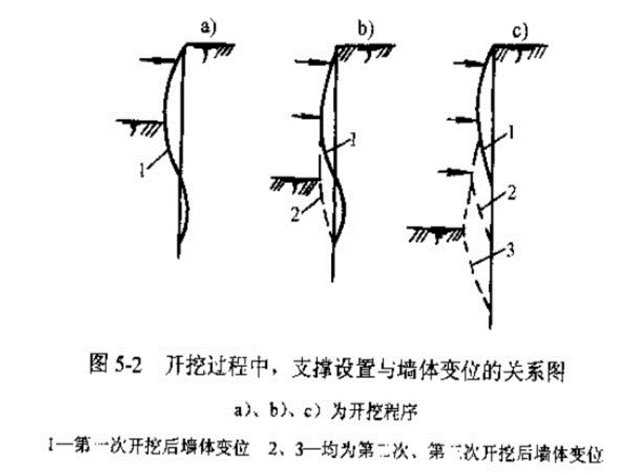 《山肩邦男近似解法》PPT课件.ppt_第2页