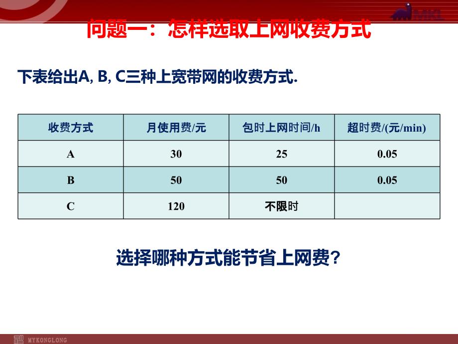 193课题学习　选择方案_第2页