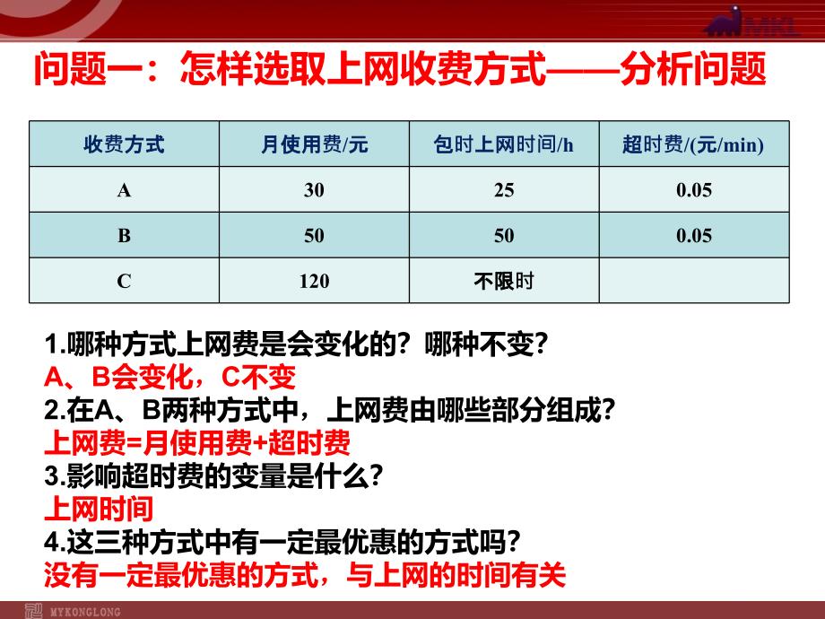 193课题学习　选择方案_第3页