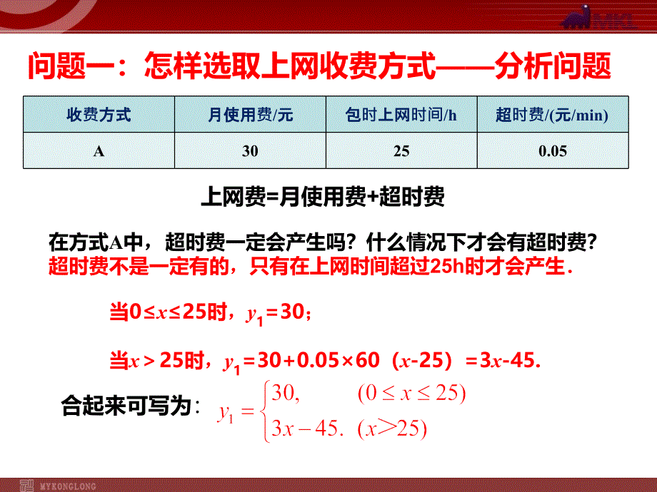 193课题学习　选择方案_第5页