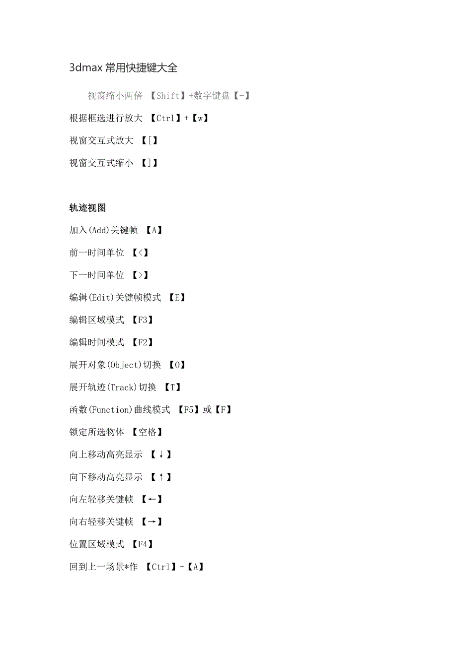 3dmax常用快捷键大全_第1页