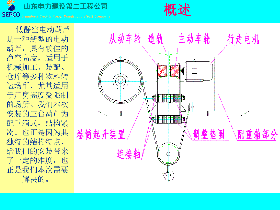 低静空电动葫芦PPT课件_第3页