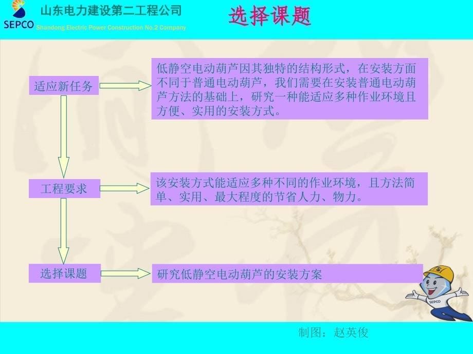 低静空电动葫芦PPT课件_第5页