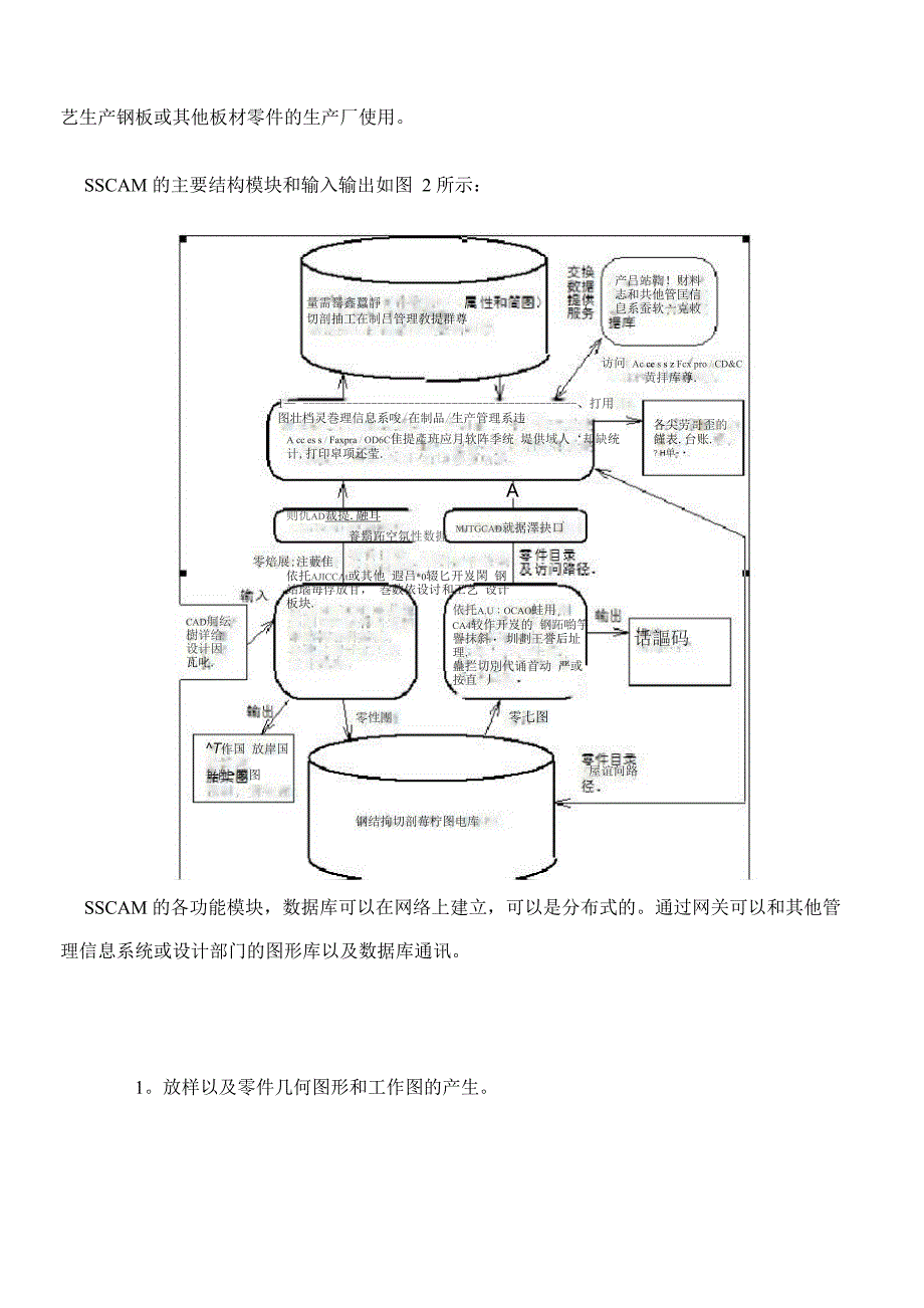 钢结构零件生产CAMMIS集成制造系统_第4页